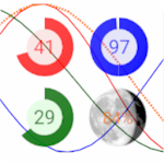 noSpy Biorhythm (no ads) Apk