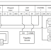 Electronic Door Lock Wiring Diagram