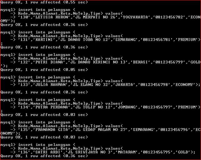 F:\EDIL\basis data\laporan\7.JPG