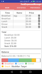 Food Expenses Manager(圖3)-速報App