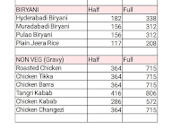 Delhi Delicious Foods menu 3