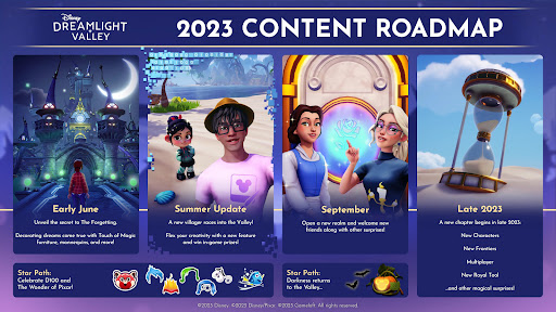 New Disney Dreamlight Valley roadmap teases big updates for 2023