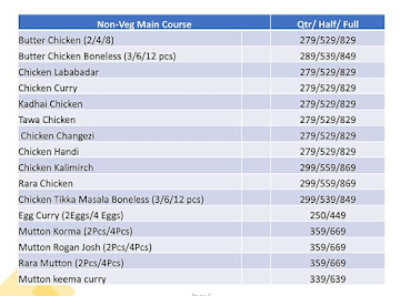 Nawabi Zaika menu 