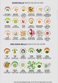 Yum Yum Cha menu 2