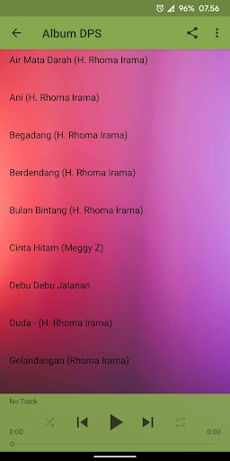 Dangdut Putra Sunda Album 2020 Offline