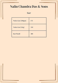 Nalin Chandra Das & Sons menu 5