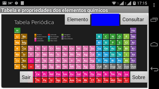 Tabela Periódica