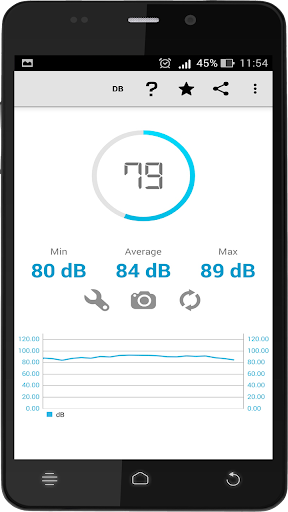 Sound Meter - Sound Level