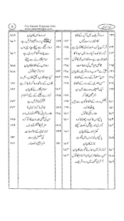 Namaz e Nabavi Screenshots 7