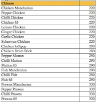 The Restaurant @Whitefield menu 3