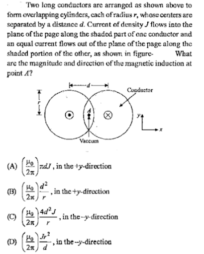 Magnetic Field on the Axis of a Circular Current Loop