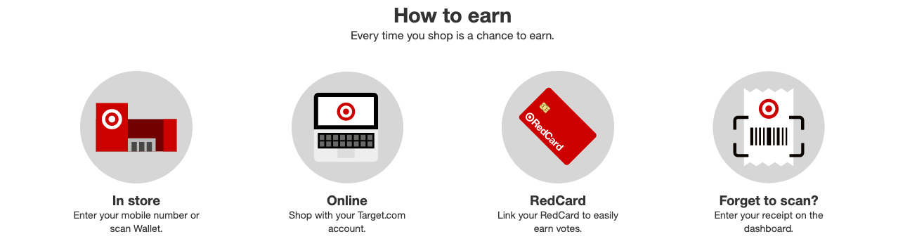 Target Black Friday FAQ: Deals, store hours, Target Circle perks, and more  - Reviewed