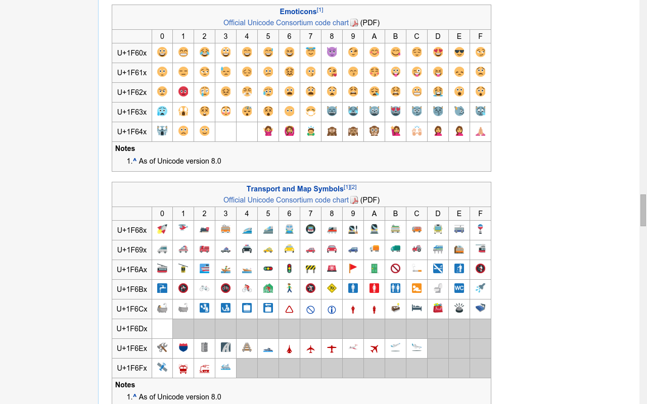 Chromoji - Emojis for Google Chrome Preview image 0