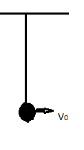 Vertical circular motion