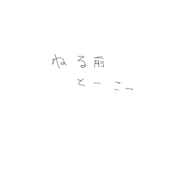 寝る前の雑談、勝手な偏見