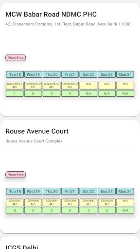 Cowin vaccine tracker