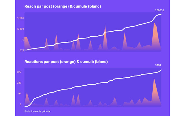 extension images