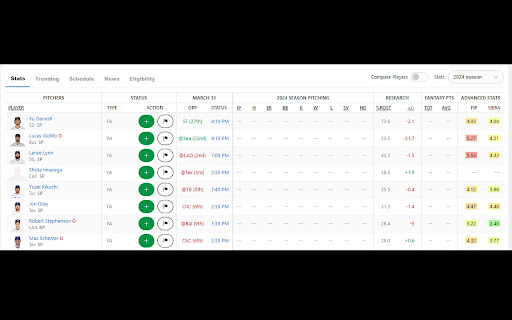 ESPN Fantasy Baseball Advanced Statistics