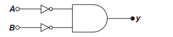 Digital Electronics and Logic Gates