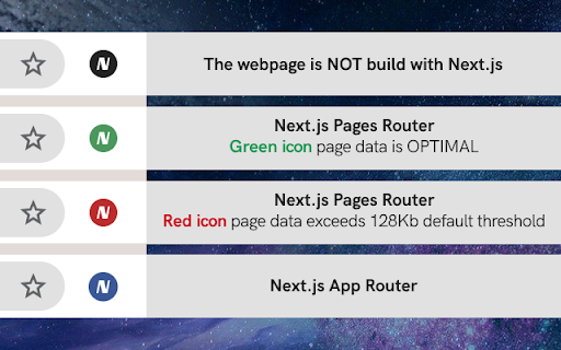 Next.js Explorer - NextJS App & Pages Router