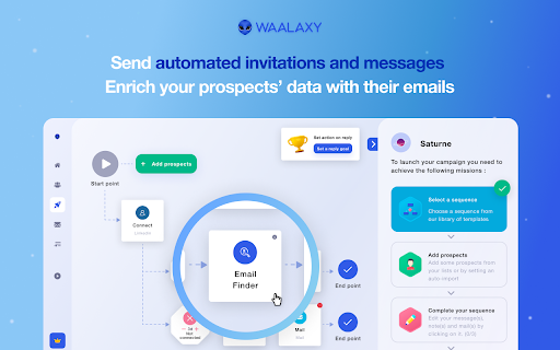 Waalaxy - LinkedIn Automation Tool