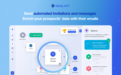 Waalaxy - #1 LinkedIn Automation Tool