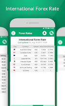 Top Five Forex Rates Pakistan Open Market Live Fullservicecircus - 