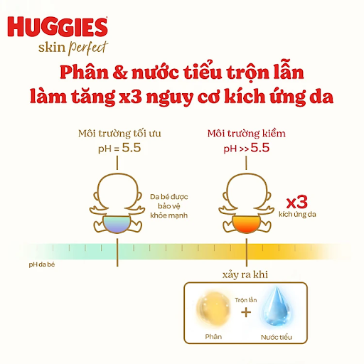 Tã-bỉm dán sơ sinh Huggies Skin Perfect S 80+2 miếng (5-8kg)