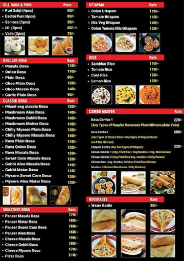 Akshaya The Dosa King menu 