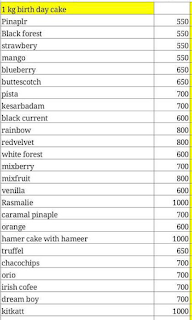 Cake Bite menu 1