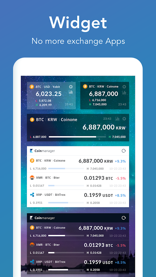 bitcoin forecast jan 2018