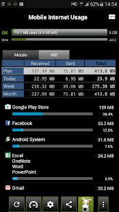  3G Watchdog - Data Usage image