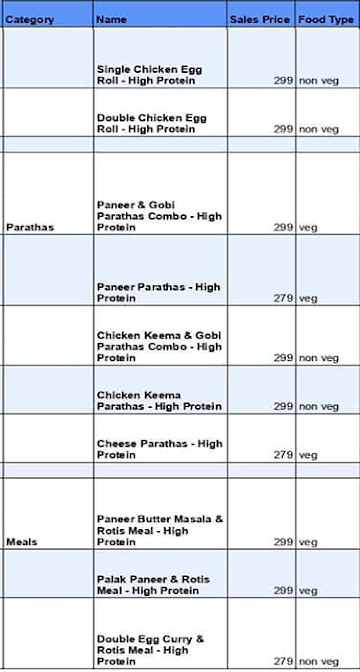 Protein Chef menu 