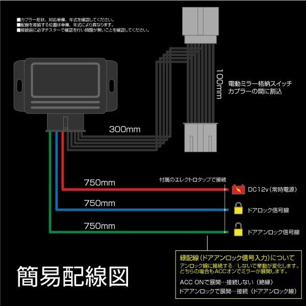 の投稿画像3枚目