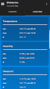 Meteoino screenshot 1