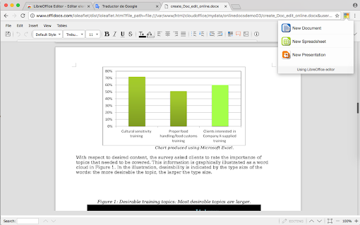 LibreOffice Editor