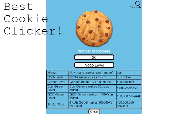 Cookie Clicker chrome extension