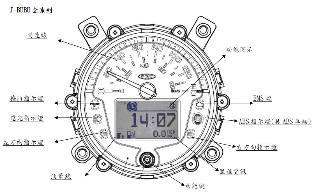 PGO J-bubu 115 摩特動力 - 如何調整儀表板時間