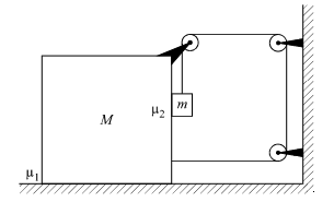 Tension in string