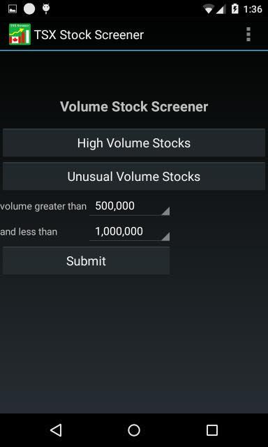 can you buy tsx stocks online