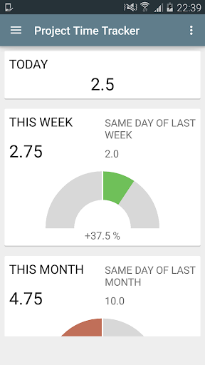 Project Time Tracker