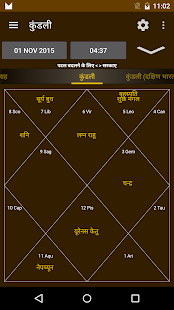 Hindu Calendar(圖2)-速報App