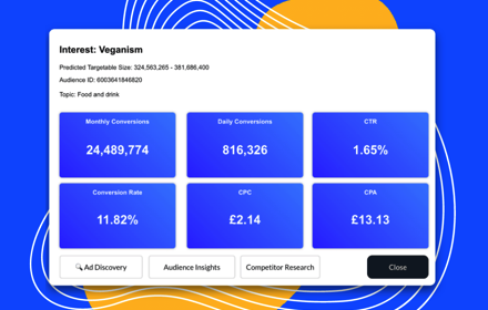 Facebook Ads Results Predictor (MarketingGPT) small promo image