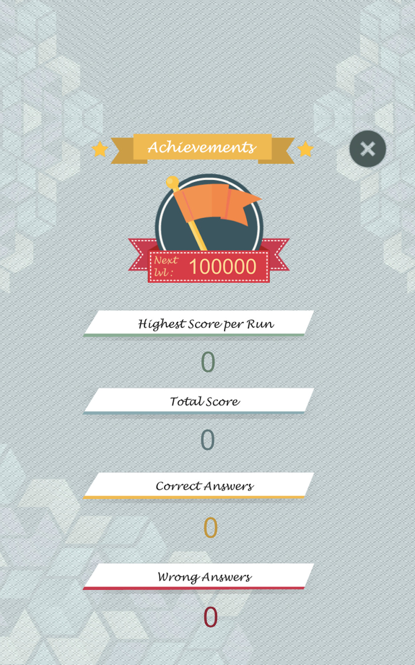 Word Scramble Quiz Screen 2
