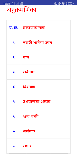 Sampurna Ganit  Marathi Grammar MPSC Math Marathi