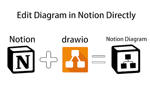 Notion Diagram