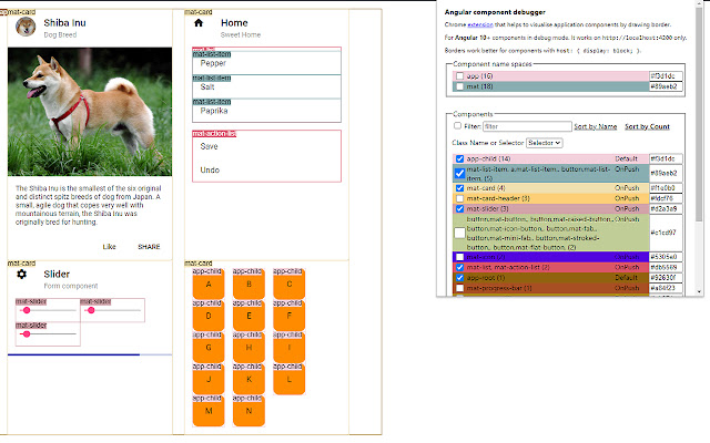 Angular Component Overview chrome extension