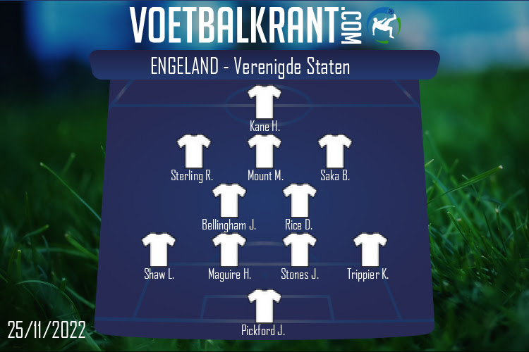 Opstelling Engeland | Engeland - Verenigde Staten (25/11/2022)