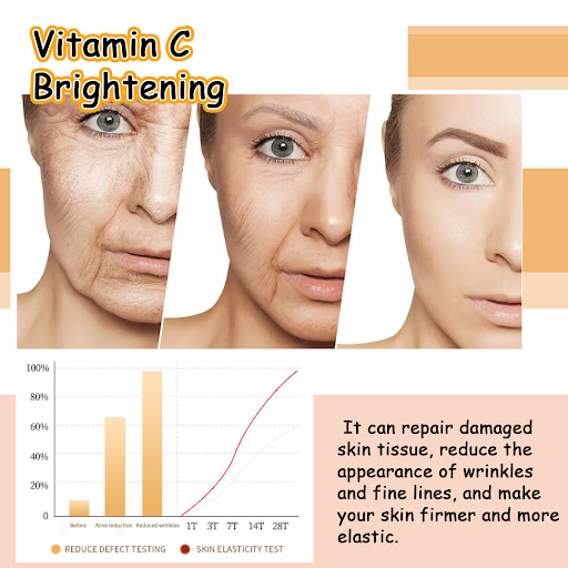 Title 6, Nourishing moisturizer for dull and uneven skin...