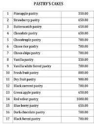 Mallappar's Best Bakery menu 1